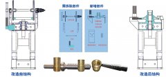 摩擦壓力機升級改造需要注意哪些？