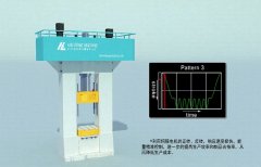 伺服電動(dòng)螺旋壓力機(jī)為什么具有很大的潛力？